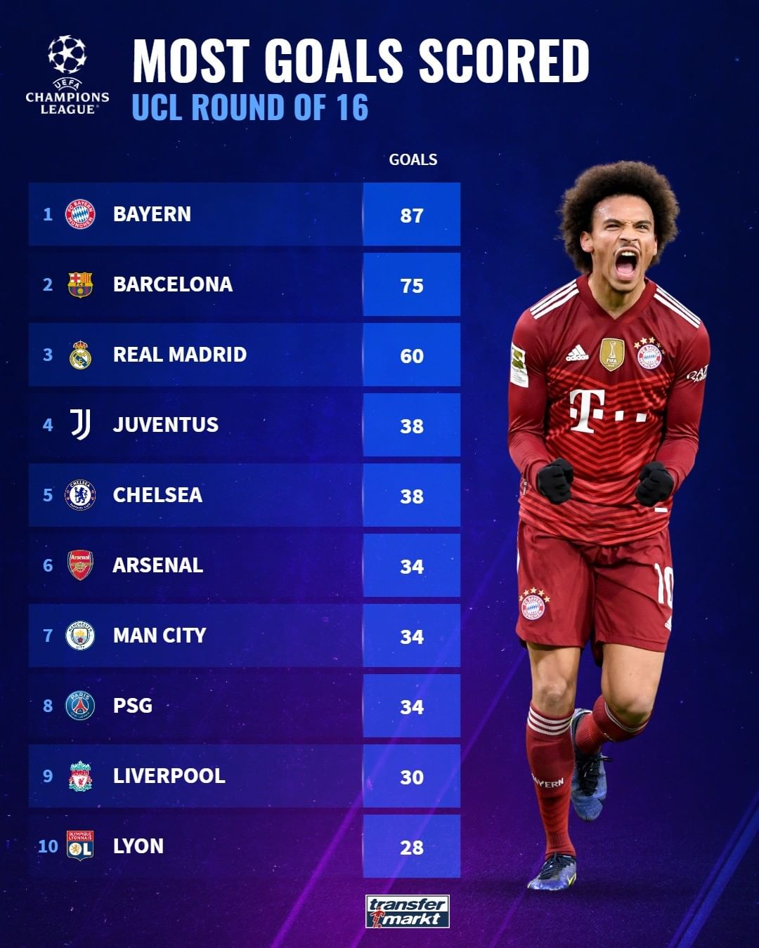 类似的案例 类似的案例